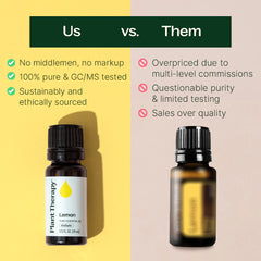 Lemon Essential Oil